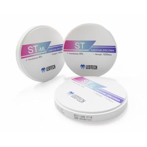 Wholesale Medical-Grade ST Zirconia , 0 Cytotoxicity , &lt;100μg/cm² Solubility from china suppliers