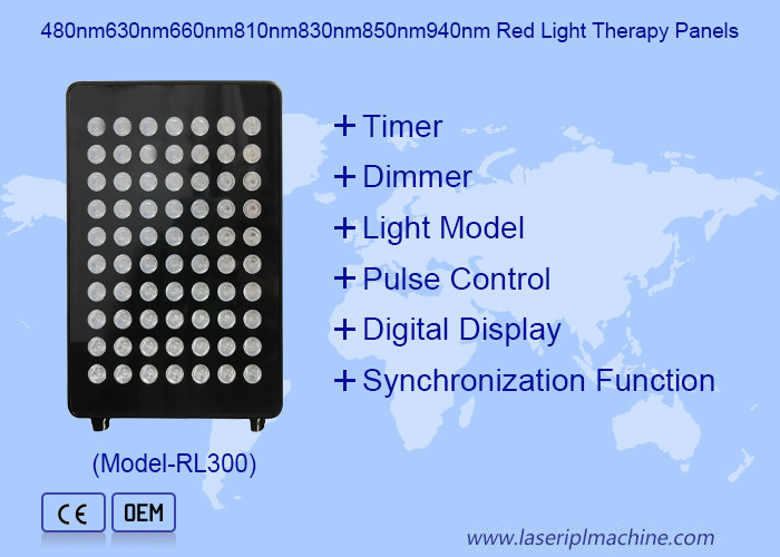 Dual 660nm 850nm 30-Degree For Body Skin Care Home Use Red Light Therapy Panel
