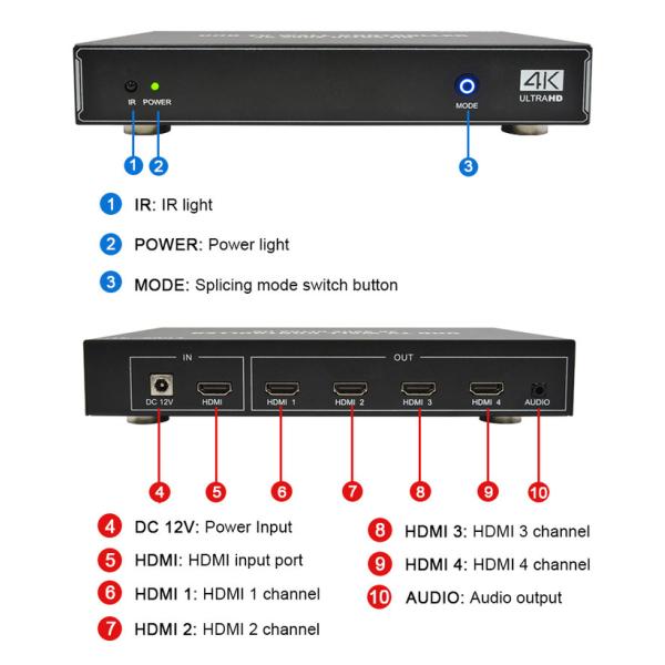 1X4 1X3 1X2 4K Video Wall Controller 30Hz 4 Channels HDMI TV Video Wall Processor 2x2