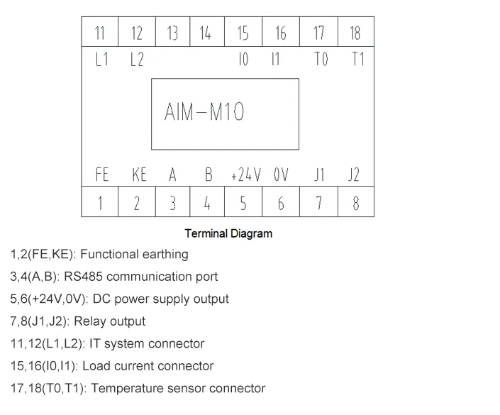 Acrel AIM-M10 Medical Intelligent Insulation Monitoring Instrument With Relay Alarm Output