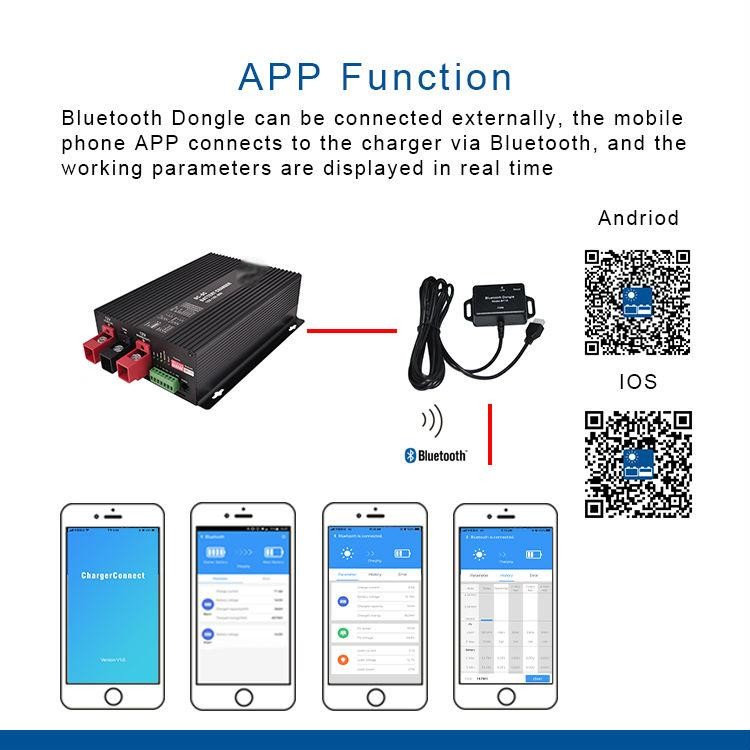 Waterproof DC Battery Charger Bluetooth Compatible 12V Solar MPPT Technology CE ROHS FCC Certified