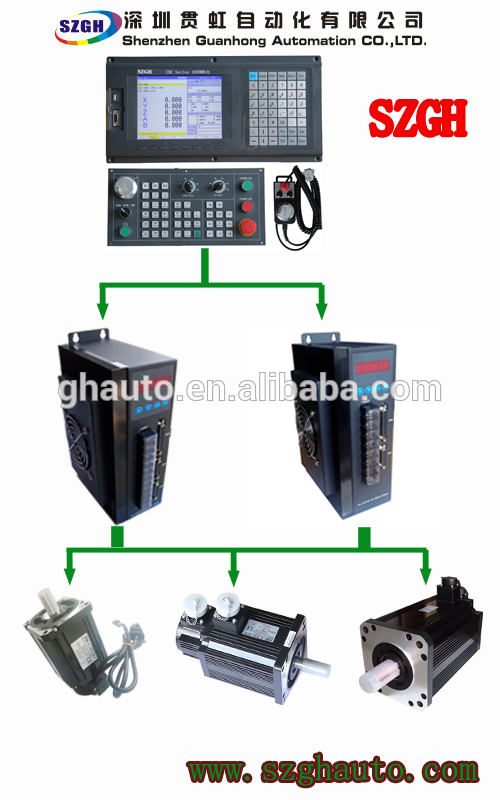 220V 1kw Single Phase CNC Servo Motor With 106mm Length , Totally Enclosed
