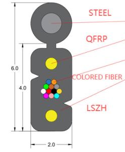 Wholesale G657A2 Outdoor FTTH Drop Cable FRP Messenger Multiple Weather Resistance Fiber from china suppliers