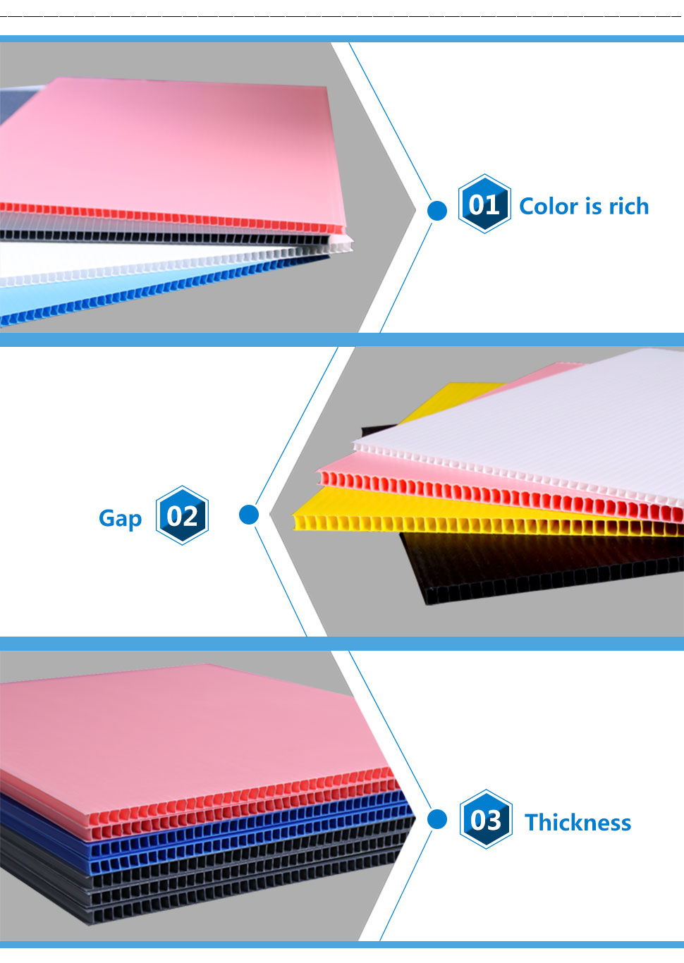 Construction PP Corflute Roll Temporary Floor Protection