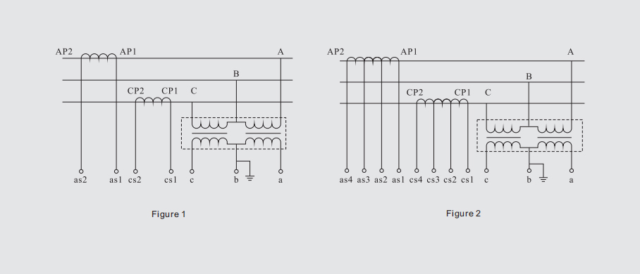 JLSZV-10W Outdoor Epoxy Resin Casting Type 10kV Three Phase Voltage and Current Combination type