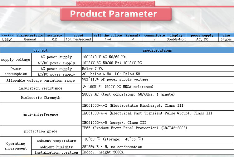 2023 Manufacturing Date Code UNIVO UBSW Single Channel Thermal Meter Control Instrument