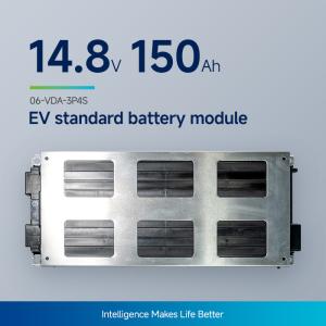 Wholesale 3P4S 2.2KWh Standard Lithium Battery Module For Electric Truck And Electric Commercial Vehicle from china suppliers