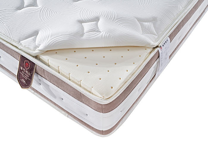 Soundproof Hypoallergenic Sponge Bed Mattress King Size Durable Anti Odorization