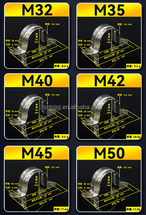 Metric Measurement System ZINC PVC Pipe Fitting Saddle Clamp Collar Clamp Split Pipe Saddle Clamp for Customized Solutions