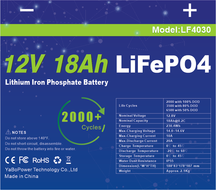 10ah 15ah 18ah 22ah Lifepo4 Rechargeable Battery 12v Lifepo4 Ebike Battery