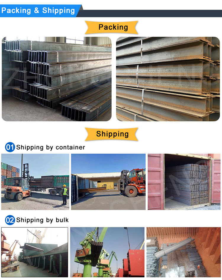 Q235/Q345/ST37-2/ST52/Q420/Q460/S235JR/S275JR/S355JR Steel Beams UC UB Standard Size Surface Black H Beam Steel H and I Beam
