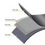 Customized Fiberglass Blackout Fabric Sunscreen Fabric For Roller Blinds