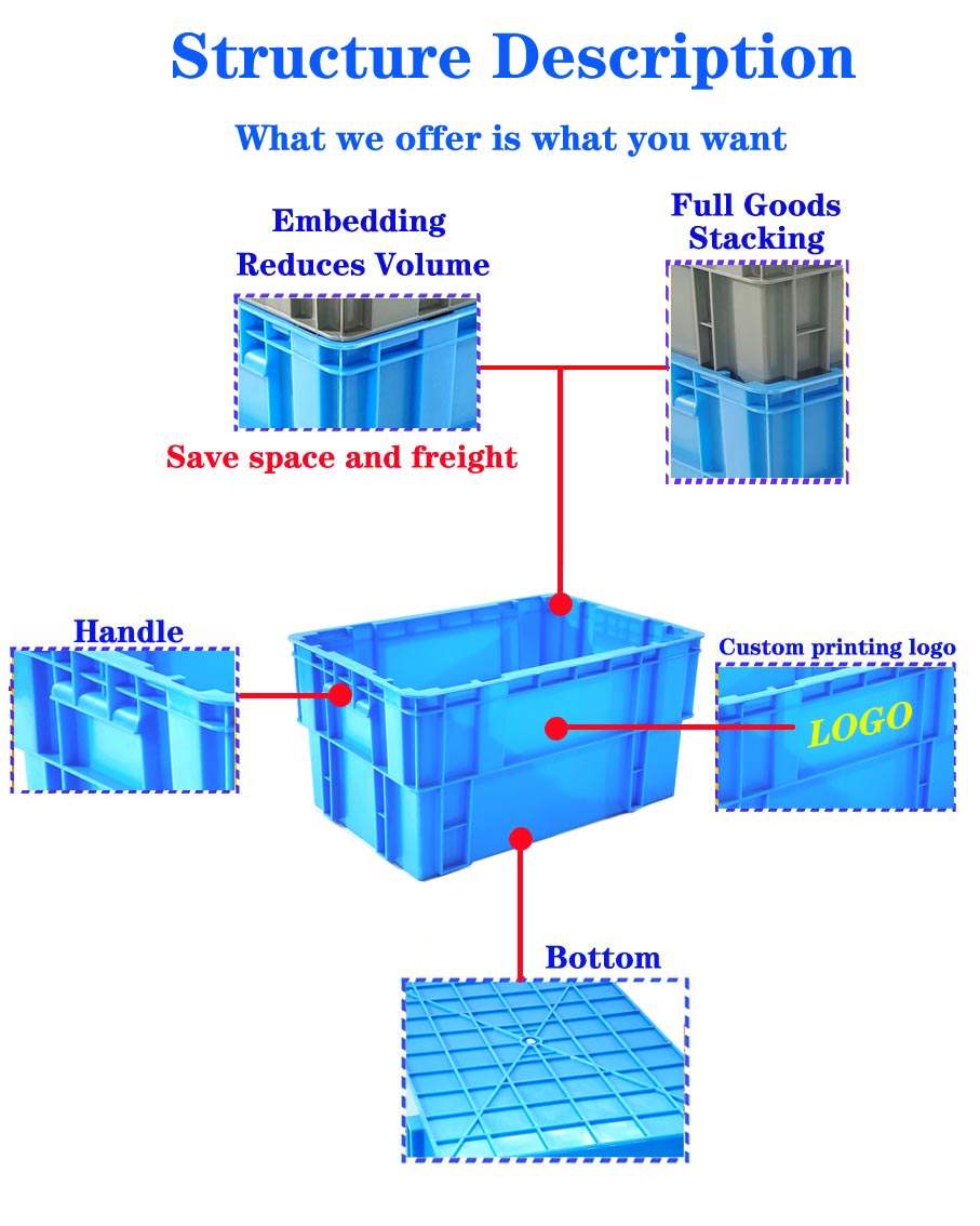 Solid Box Style Logistic Transport PP Plastic Moving Crate Soft Drink For Industrial Storage