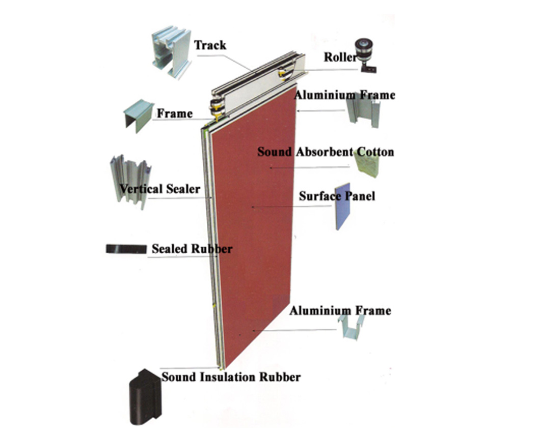 Hotel Room Soundproof Movable Partition Wall 1200mm Width Easy To Operate