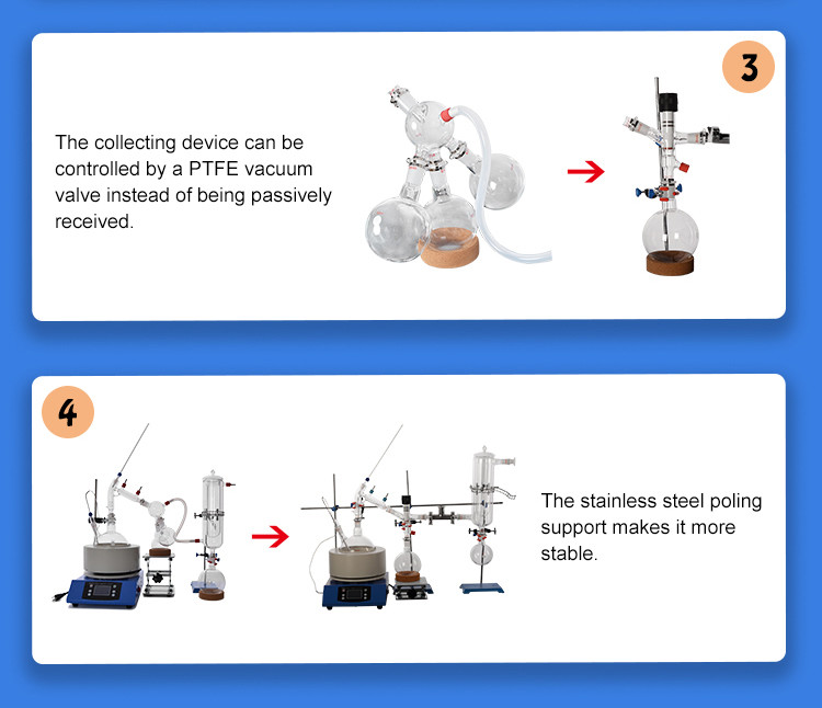 2L Cbd Extracted Short Path Distillation Equipment 2000rpm