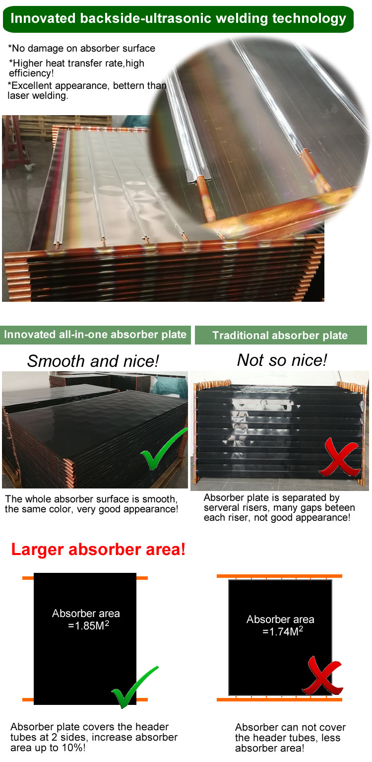 Professional Flat Plate Solar Collector Highly Selective Vacuum Coating