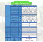 Speed Accuracy ≤0.03m/s UNIVO UBTS1000Y GNSS/INS Integrated Inertial Navigation