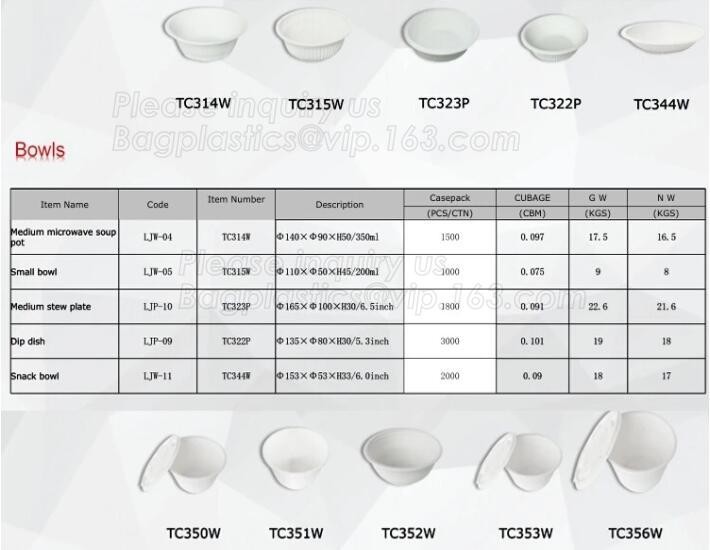 Premium Meal Prep Containers 3 Compartment BPA-FREE Food storage Microwavable Dishwasher Safe plastic Lunch bento box