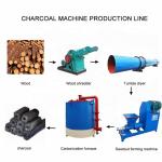 Bagasse Charcoal Making Machine Sawdust Pressing Machine 50mm Dia