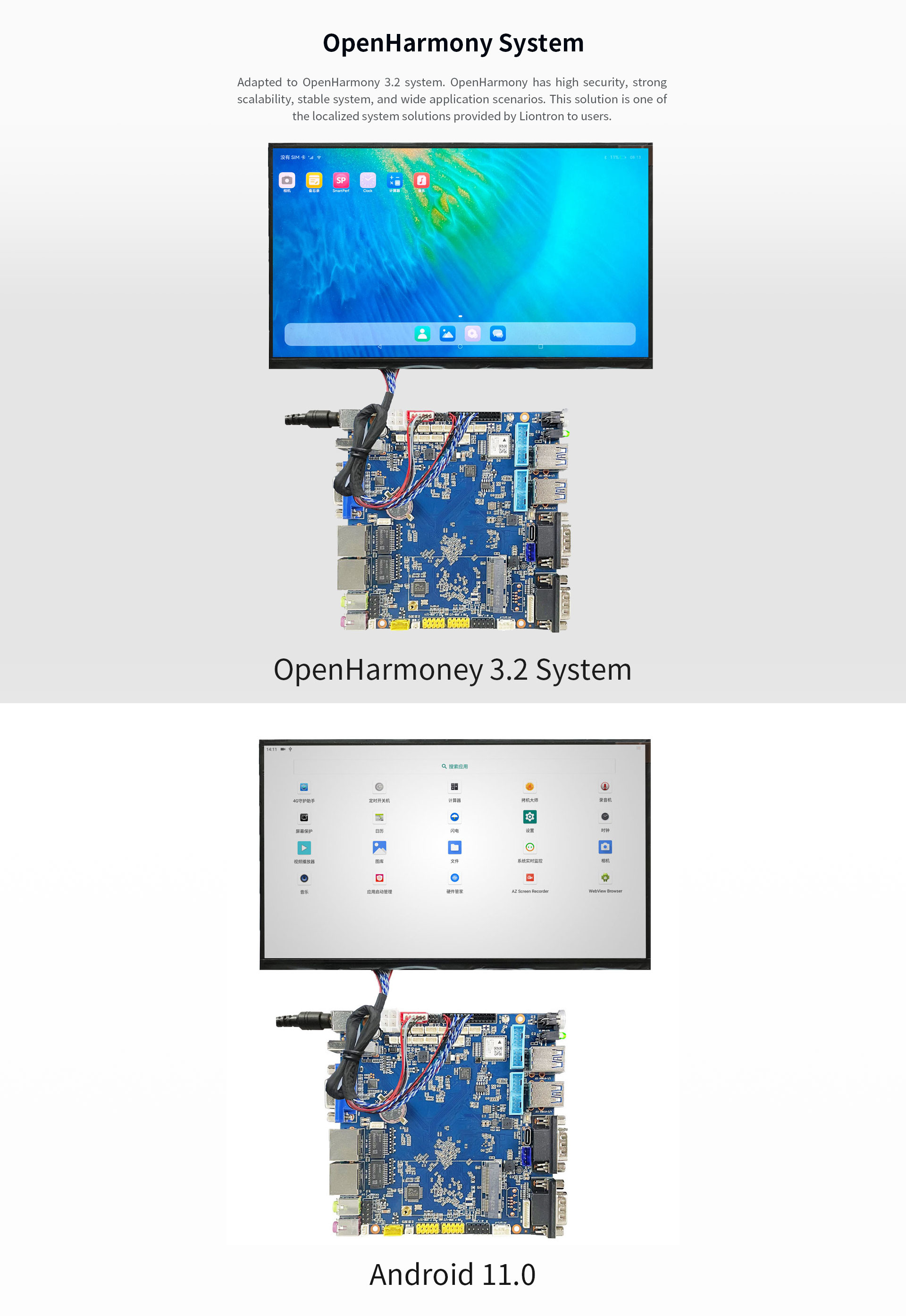 UPC-3568 Intelligent industrial computer Mainboard 1-way tamper-proof control interface WiFi 6