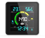Sound Alarm Air Quality Meter High Sensitive Co2 Monitors For Home DC 5V