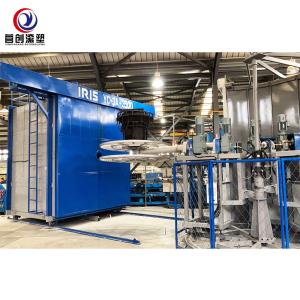 Wholesale Rotary Moulding Machine For Mould Thickness Below 50mm Rotational Molding Equipment from china suppliers