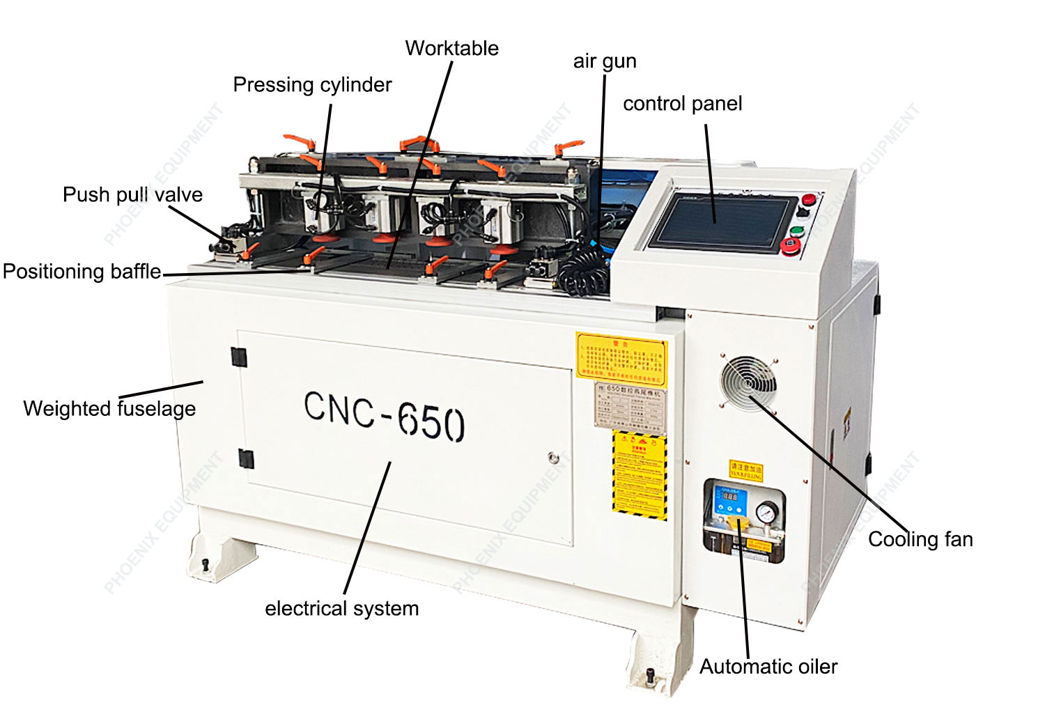 650KG Woodworking CNC Tenon Machine for Electric Cabinet and Wardrobe Production Desig