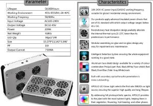 Wholesale 2016 OEM cidly led 90*3W Hydroponics Indoor grow lights from china suppliers