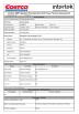 Shanghai Maituo Knitting Co., Ltd. Certifications