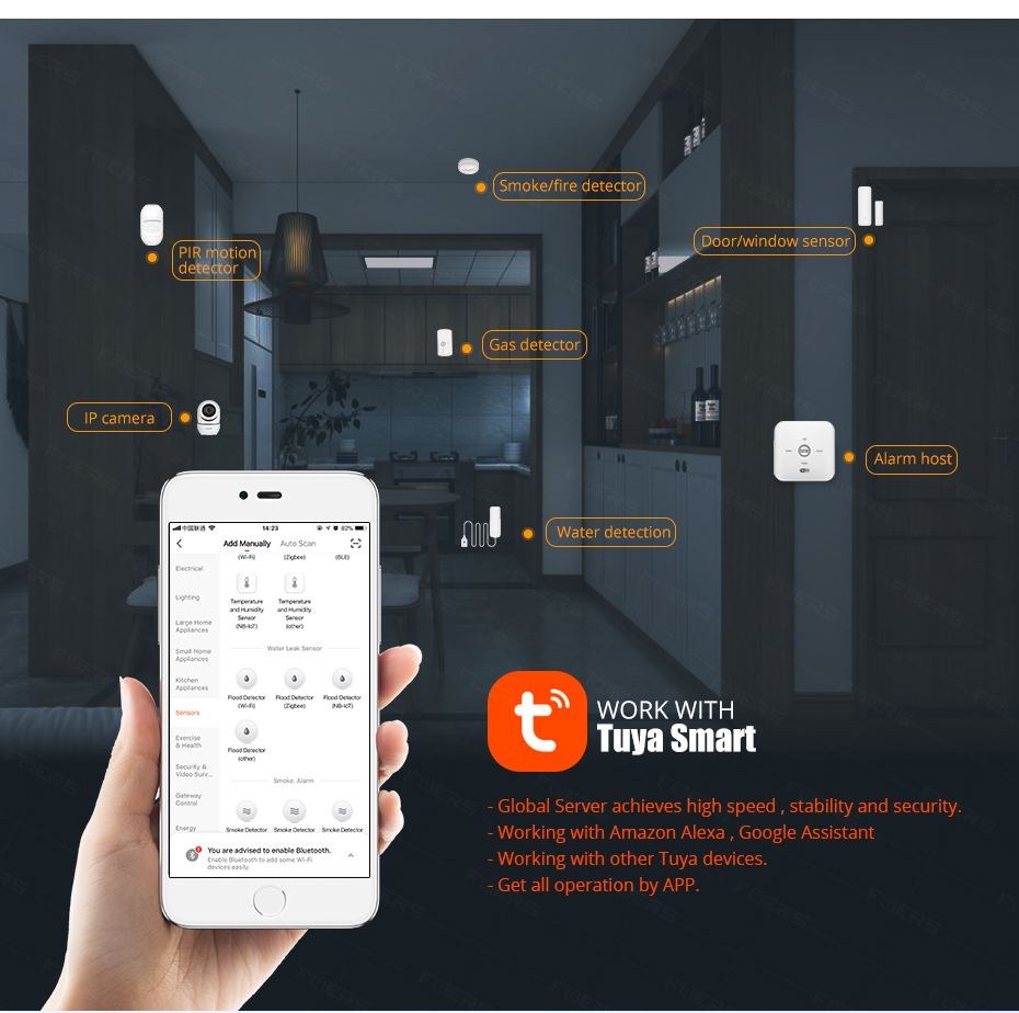 ABS Tuya Wireless Water Leakage Detector Smart Alarm Sensor AAA Battery