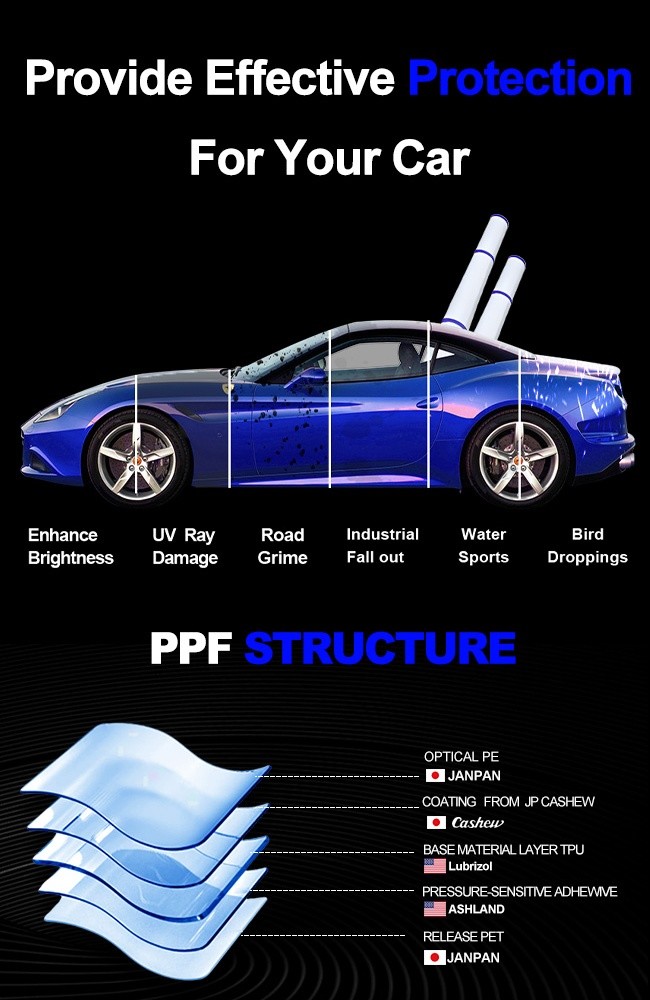 5 Feet Removable Scratch Resistant TPU Transparent PPF