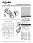 Kitchen Exhaust Air Duct , Semi Rigid Flexible Ducting With Galvanized Steel