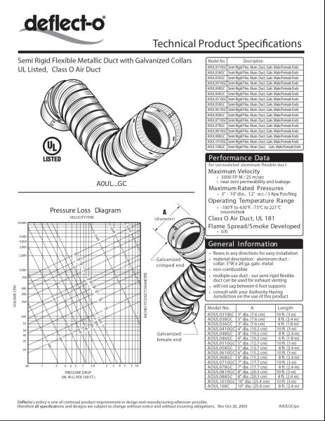 Kitchen Exhaust Air Duct , Semi Rigid Flexible Ducting With Galvanized Steel