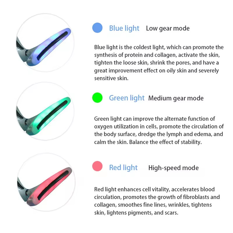 Electronic Face Neck Red Light Therapy Beauty Device 7 Colors Skin Tightening