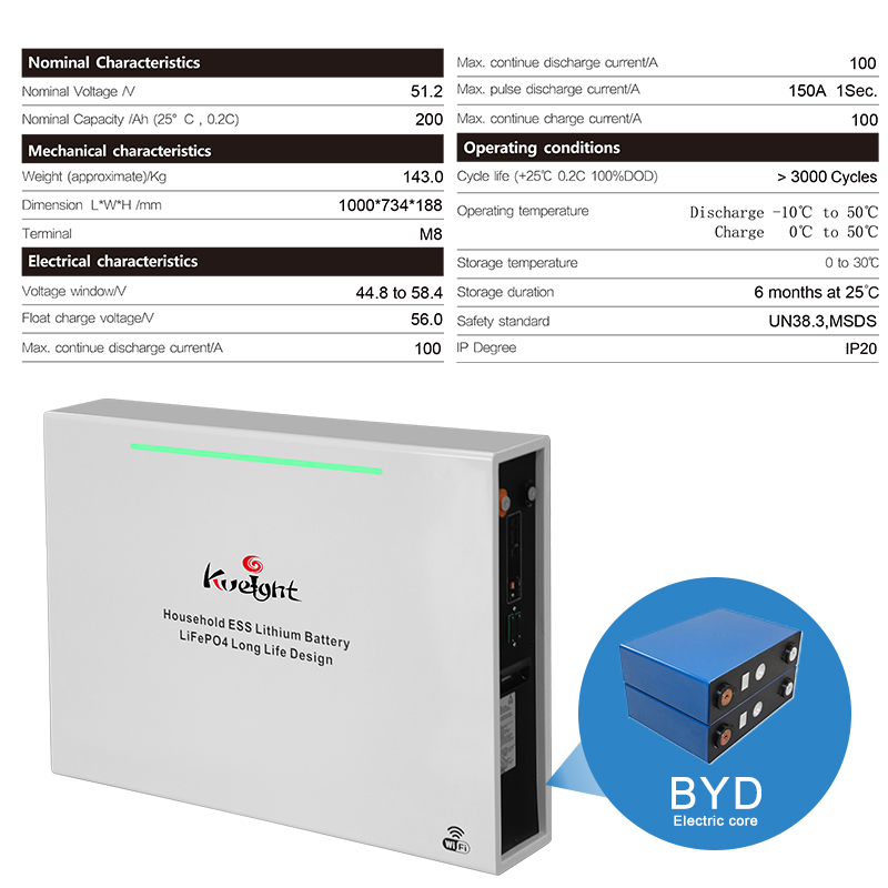 10KW Wall Mounted Lithium Battery 51.2V 200Ah Phosphate Lithium Ion Powerwall