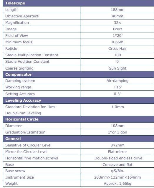 China Brand Auto Level NA532 Brand New Can be done the OEM for the Clients' requirements