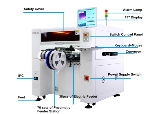 70 Feeder 15000CPH High Accuracy SMT Mounting Machine