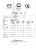 TUNGKIN INDUSTRY Co.Ltd Certifications