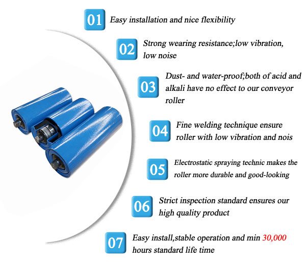 Customised Carbon Steel Idler Belt Conveyor Roller Ordinary Painting