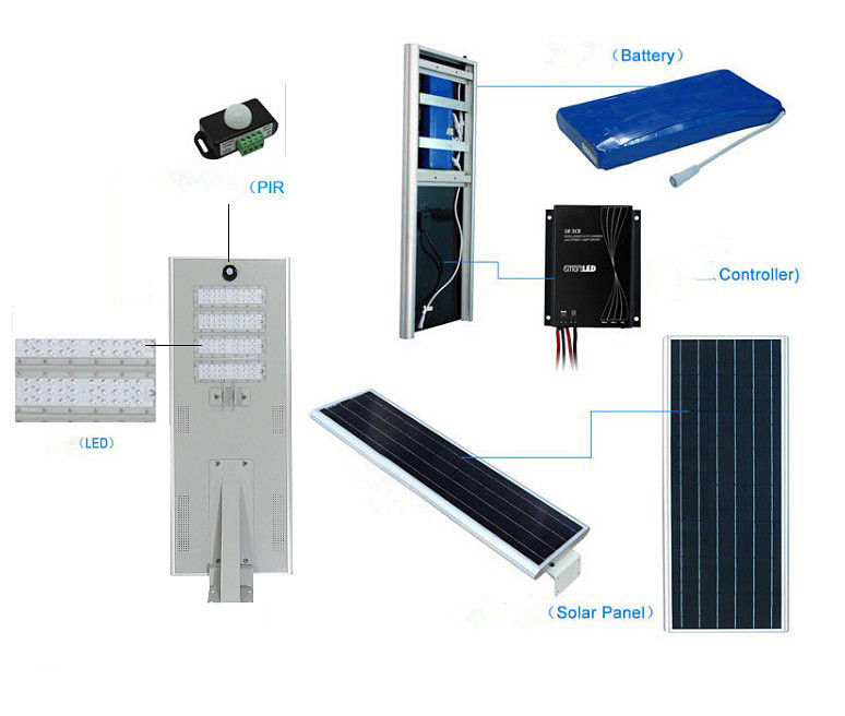 20w 40w 60w Battery Led Solar Street Light Ip65 Waterproof Outdoor Street Lamp