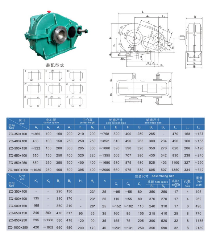 High Gear Ratio Cylindrical Overhead ZQD Crane Duty Gearbox For Hoisting
