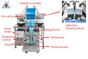 Wholesale china pedal plastic food bag pouch heat package sealing machine from china suppliers