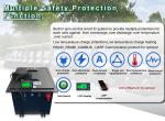 Lithium Golf Cart Batteries 48V 100Ah 200A LiFePO4 Battery Pack