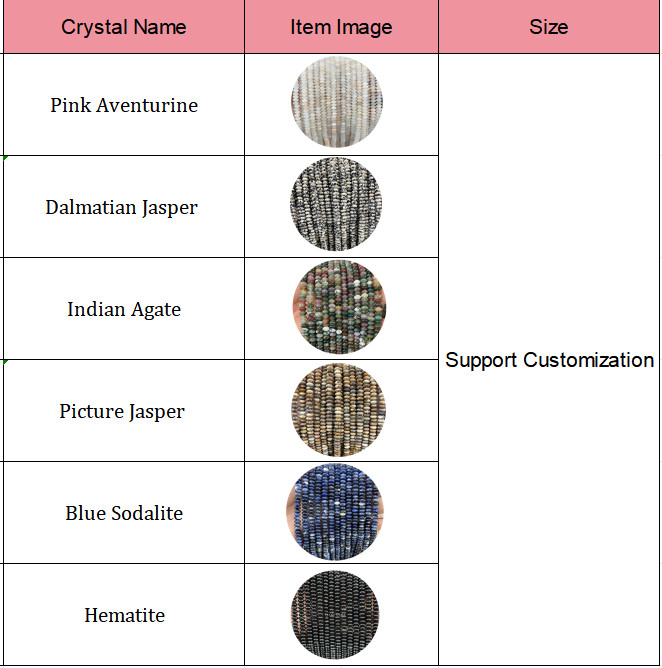 Natural Stone Beads Healing Crystal Quartz Gemstone Round Loose Beads For Jewelry Making
