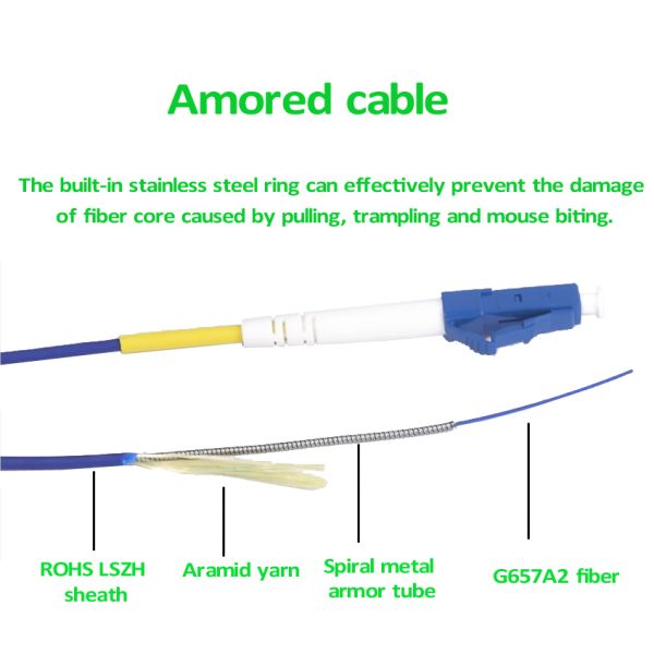Armored Fiber Optic Patch Cord LC/APC/-LC/APC with Pulling Eye Rope Blue LSZH G657A1