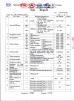 FOSHAN TIANYAO CERAMIC CO.LTD Certifications