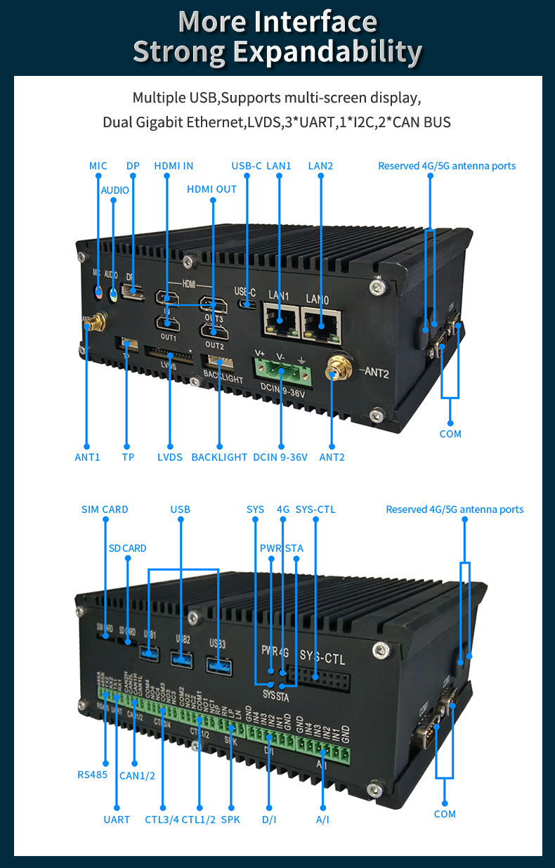 OEM LPB3588 Fanless Compact Embedded PC Box RK3588 Outdoor 4GB 8GB 16GB