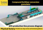 Wide Adaptability Fertilizer Granulator Machine , Rotary Drum Type Pellet