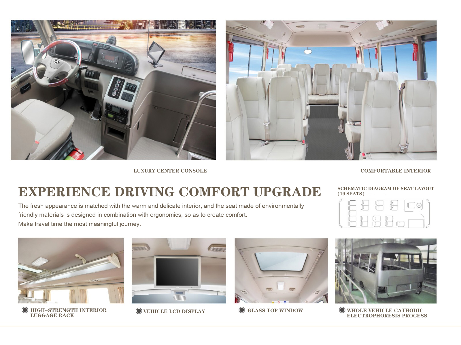 Euro 3 Emission Standard and LHD Steering Position Mini Van Coaster Bus for 30 People