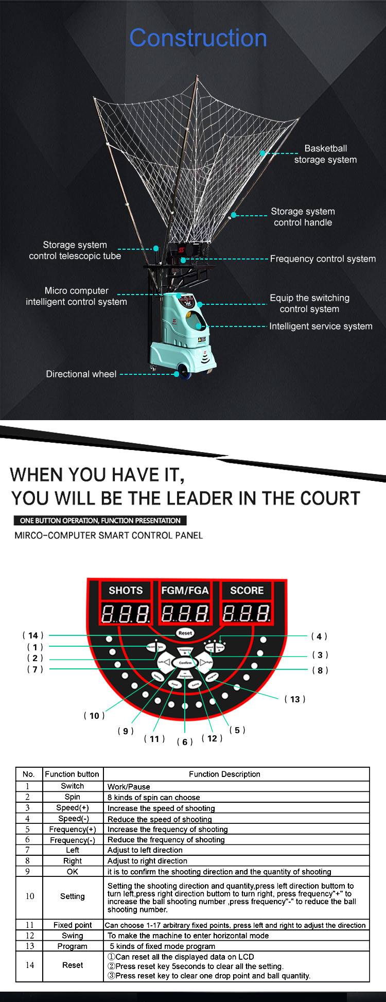 280W 17 Points Portable Basketball Return System Basketball Scoring Machine